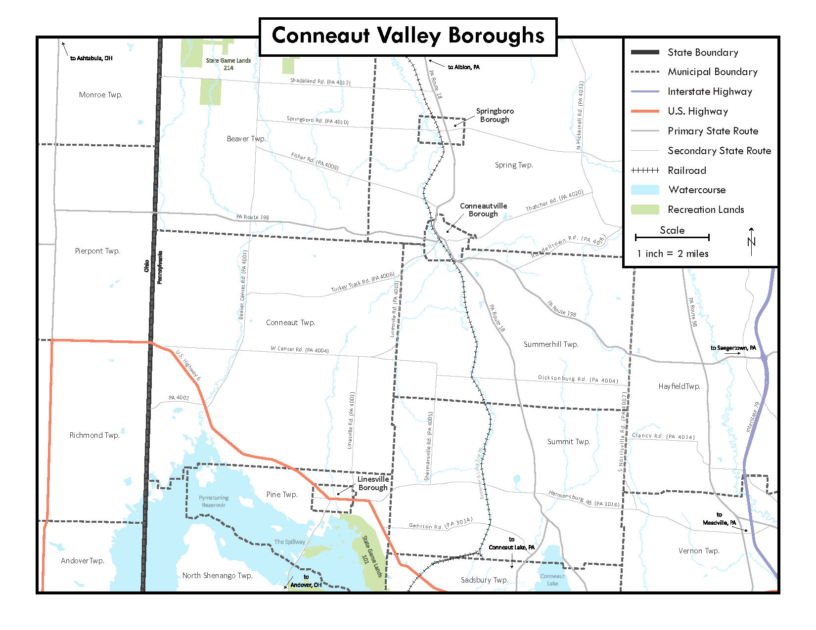 Current Planning Projects